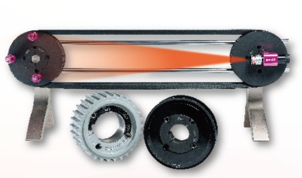 TYPES OF PULLEY MISALIGNMENT
